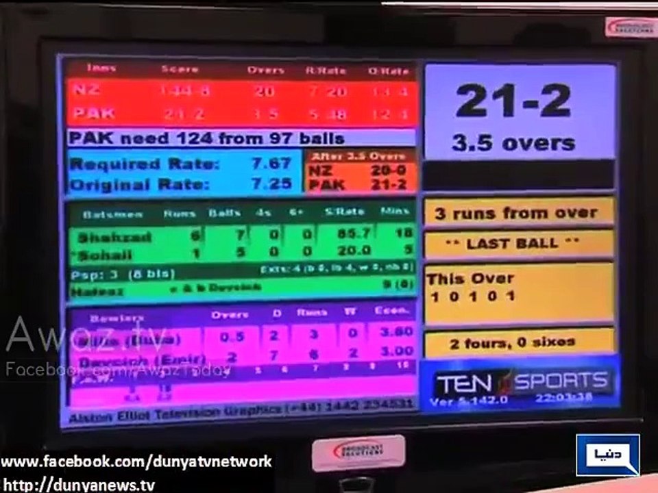 Technology revolutionises cricket match watching experience