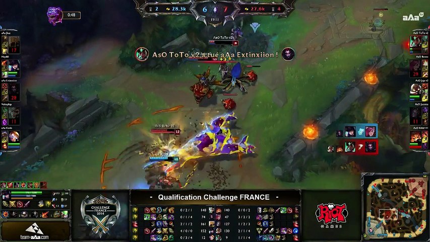 Challenge France G6