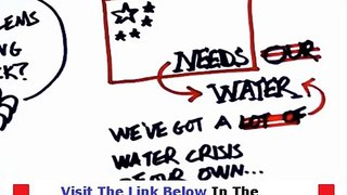 Don't Buy Survive Water Crisis Survive Water Crisis Review Bonus + Discount