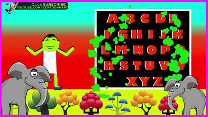 ABC SONG, Nursery Rhymes & KIDS Songs ABCD-ABC Songs for Children dailymotion NurseryKids