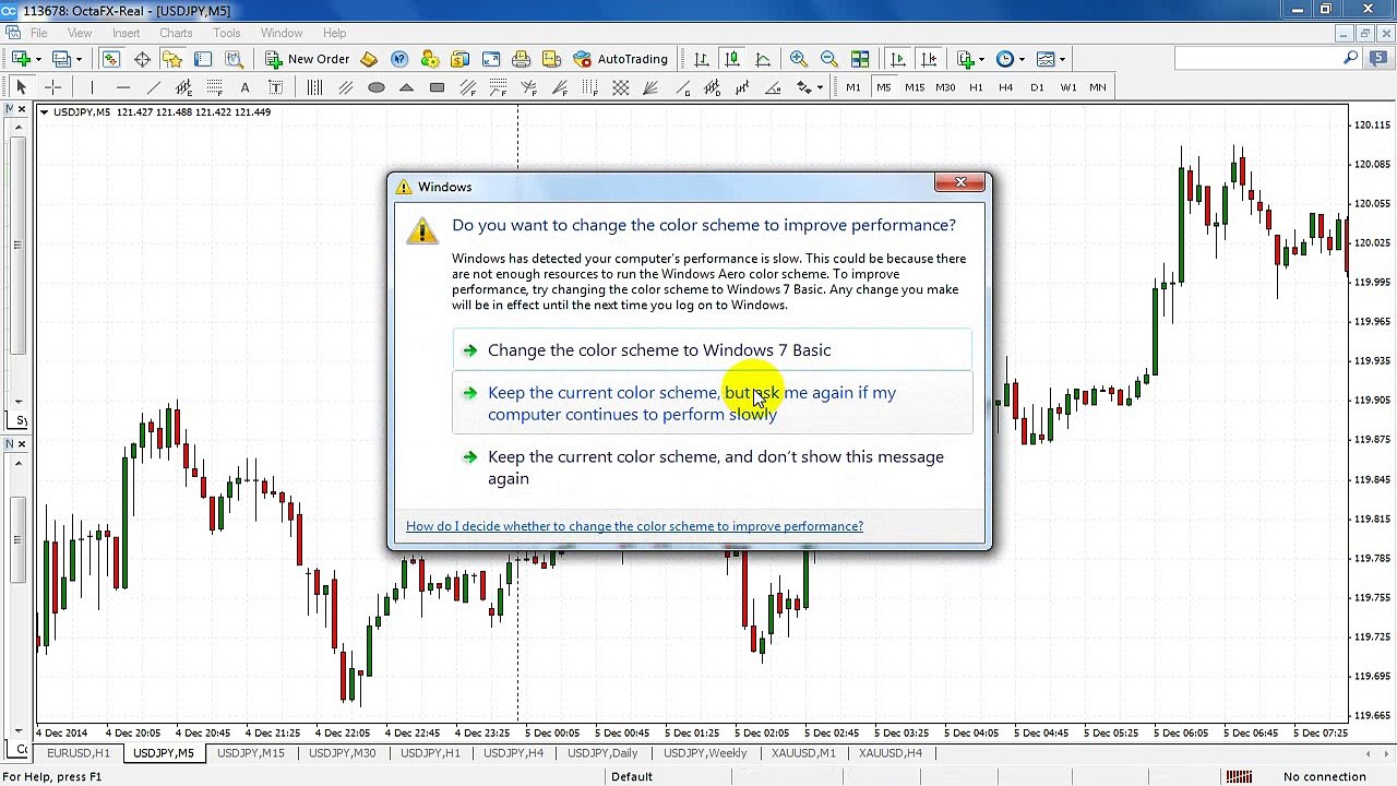 Forex Trading with Yousaf Maier Part 2