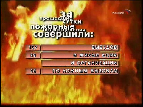staroetv.su/ Дорожный патруль (Россия, 11.12.2006)