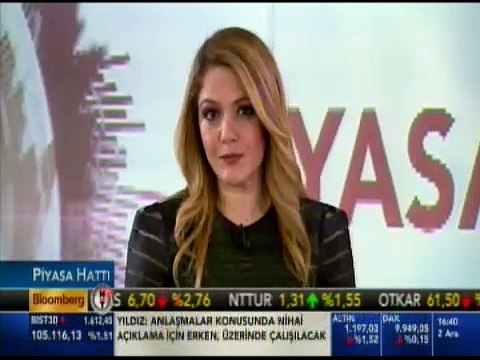 Ali Kırali Bloomberg HT Piyasa Yorumu 2.12.2014