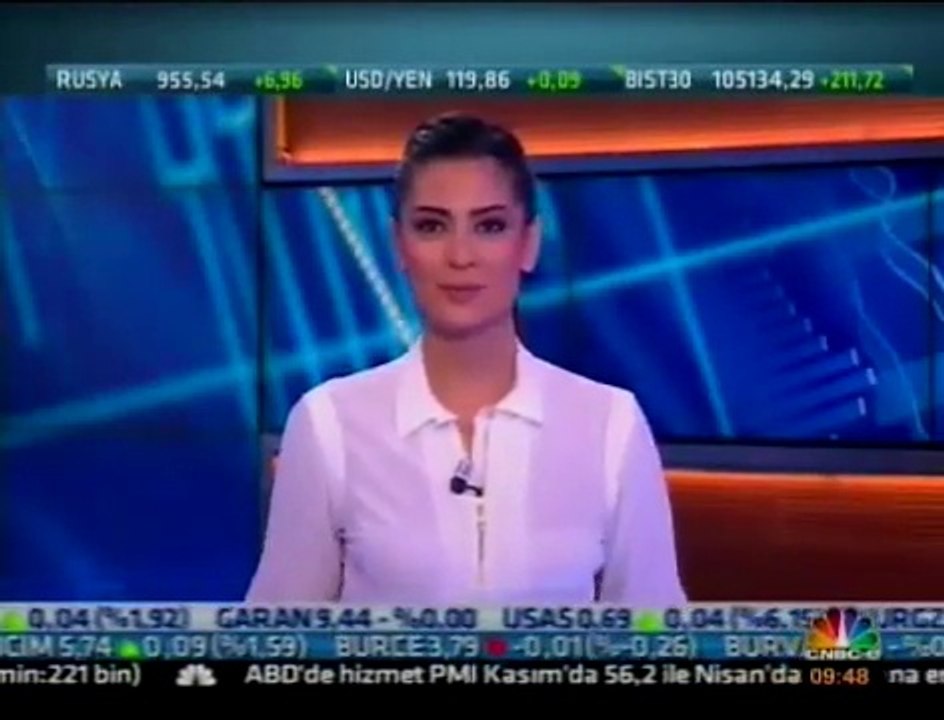 Ali Kırali CNBCE Piyasa Yorumu 4.12.2014