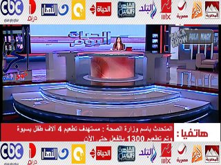 بالفيديو..عبد الغفار: تطعيم 1300 طفل بحملة التطعيمات ضد الحصبة بسيوة..بعد وفاة 6 أطفال خلال أسابيع