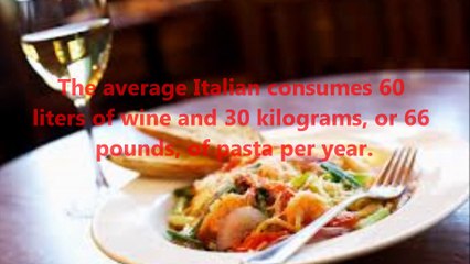 10 Interesting Facts about Italy !!