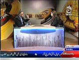 Face 2 Face (Exclusive Interview With Muhammad Zubair) On Aaj News – 7th December 2014