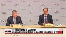 IOC tells PyeongChang it can hold some 2018 Olympic events in other cities if it wants