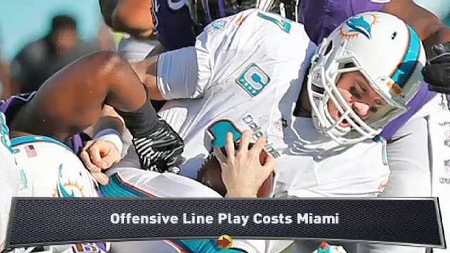 Abramson: Miami's Playoff Hopes Take Hit