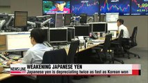Japanese yen depreciating twice as fast as the Korean won