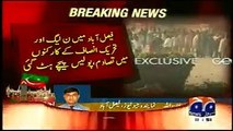 PTI, PML N Workers Clashes in Faisalabad 8th December 2014 Geo News Latest Report 8-12-2014