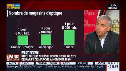 Le Paris de Jean-Pierre Champion, Krys Group – 08/12