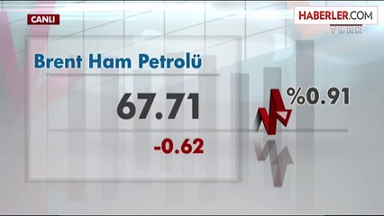 Petrol Fiyatları 5 Yılın En Düşüğünde