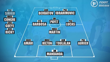 L'équipe type de la 17e journée de Ligue 1 ! [2014-2015]