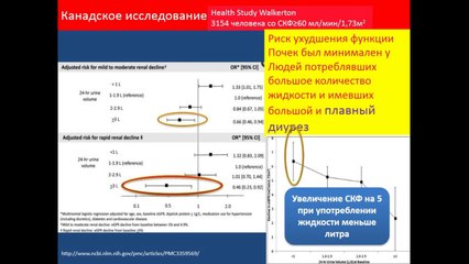 Сердечно-сосудистая патология и хроническая болезнь почек. Арутюнов Г.П. д.м.н.,проф .Школа кардиолога.2014