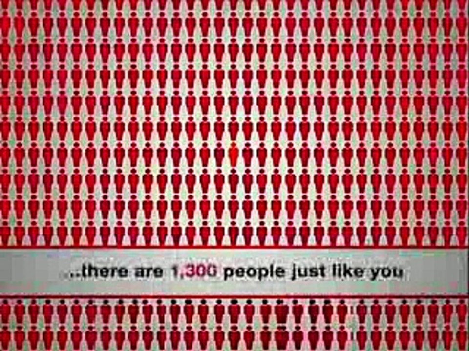 Did you know world information??????