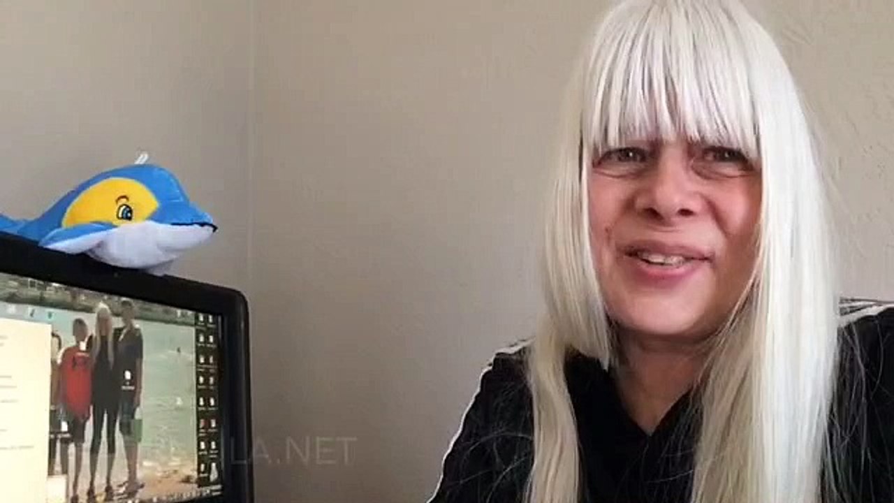 Highly Successful Blogging Habits