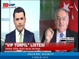 PROF.DR. HALUK KOÇ BUGUN TV 09/12/2014