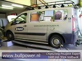 Chiptuning Peugeot Expert 1600 Hdi 90pk Testbank Bullpower