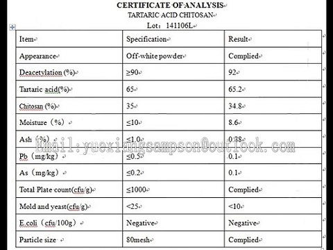 Chitosan Hydrochloride/ lactate/Succinic acid/Tartaric acid/carboxymethyl chitosan Hydroxypropyl
