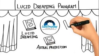 Lucid Dreaming Secrets Unveiled - How to Lucid Dream