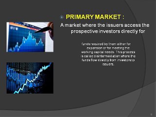 Theory and Information about Capital Market