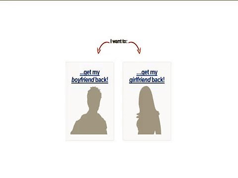 Ex Recovery System (get Your Ex Back