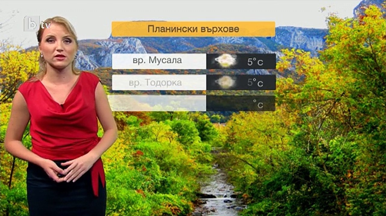 Milena Milanova - 17.10.2014