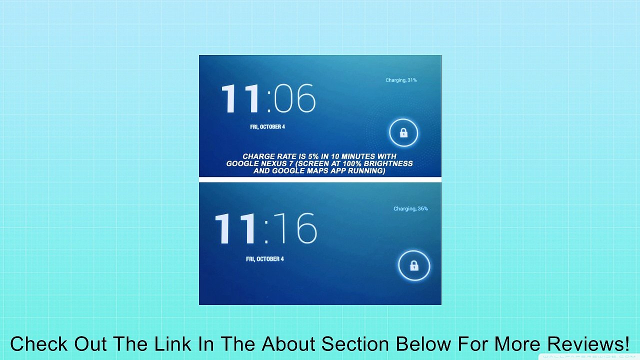 Pwr+� 6.5 Ft AC Adapter 2.1A Rapid Charger for Google Nexus 7, 10 Tablet Tab; Samsung Galaxy Tab 3, Note 8.0; Nexus S Phone ; Asus EEE MeMO Pad Smart ME171, ASUS Transformer Book T100TA; Galaxy S4, S3, S2 Phone Power Supply Cord Review