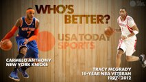 Who's Better? Carmelo Anthony or Tracy McGrady