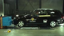 Dacia Logan MCV EuroNCAP çarpışma - güvenlik testi videosu