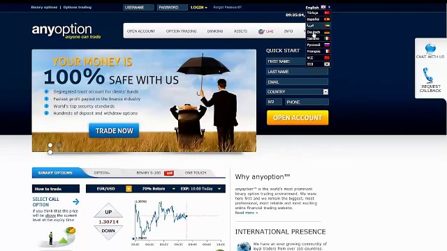 Anyoption Binary Options Trading M5 Graph Strategy - How To Read Real Time Forex Binary Options Trading Patterns Online 2015 Live Charts Analysis Anyoption Binary Options Broker Review