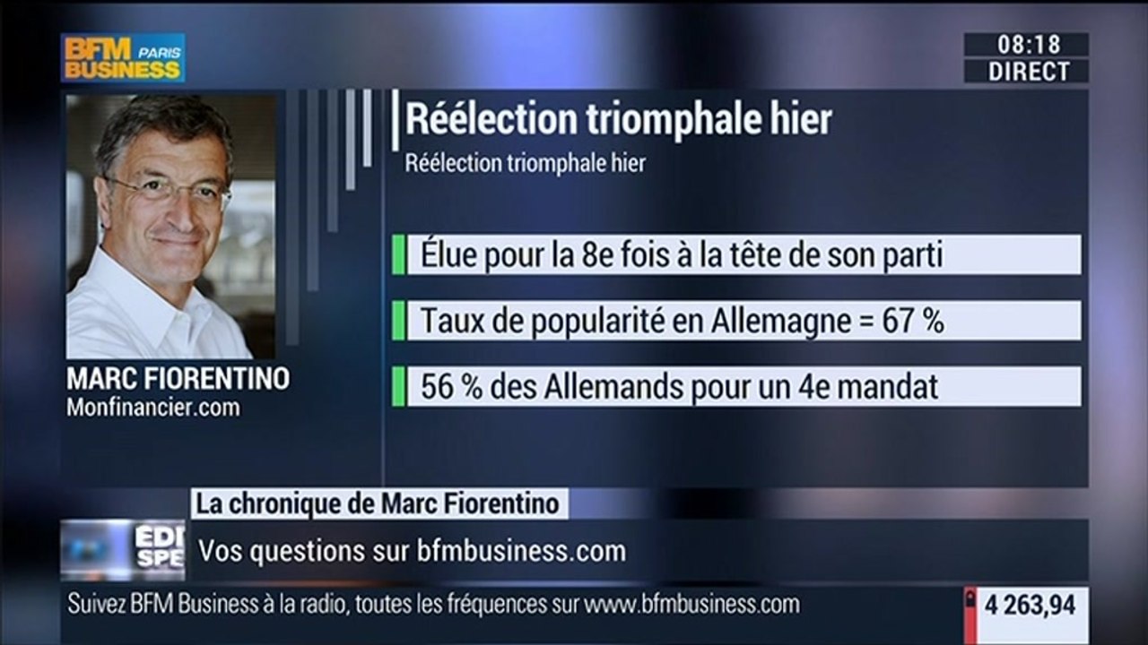 Marc Fiorentino: Réélection d'Angela Merkel à l...