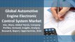 Global Automotive Engine Electronic Control System Market by R&I