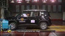 Jeep Renegade EuroNCAP çarpışma - güvenlik testi videosu