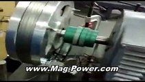 An Electric Magnet Motor is Better Than a Solar Panel System - The Reasons Why