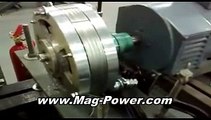 Build a Perpetual Energy Magnet Motor With the Right Set of Plans