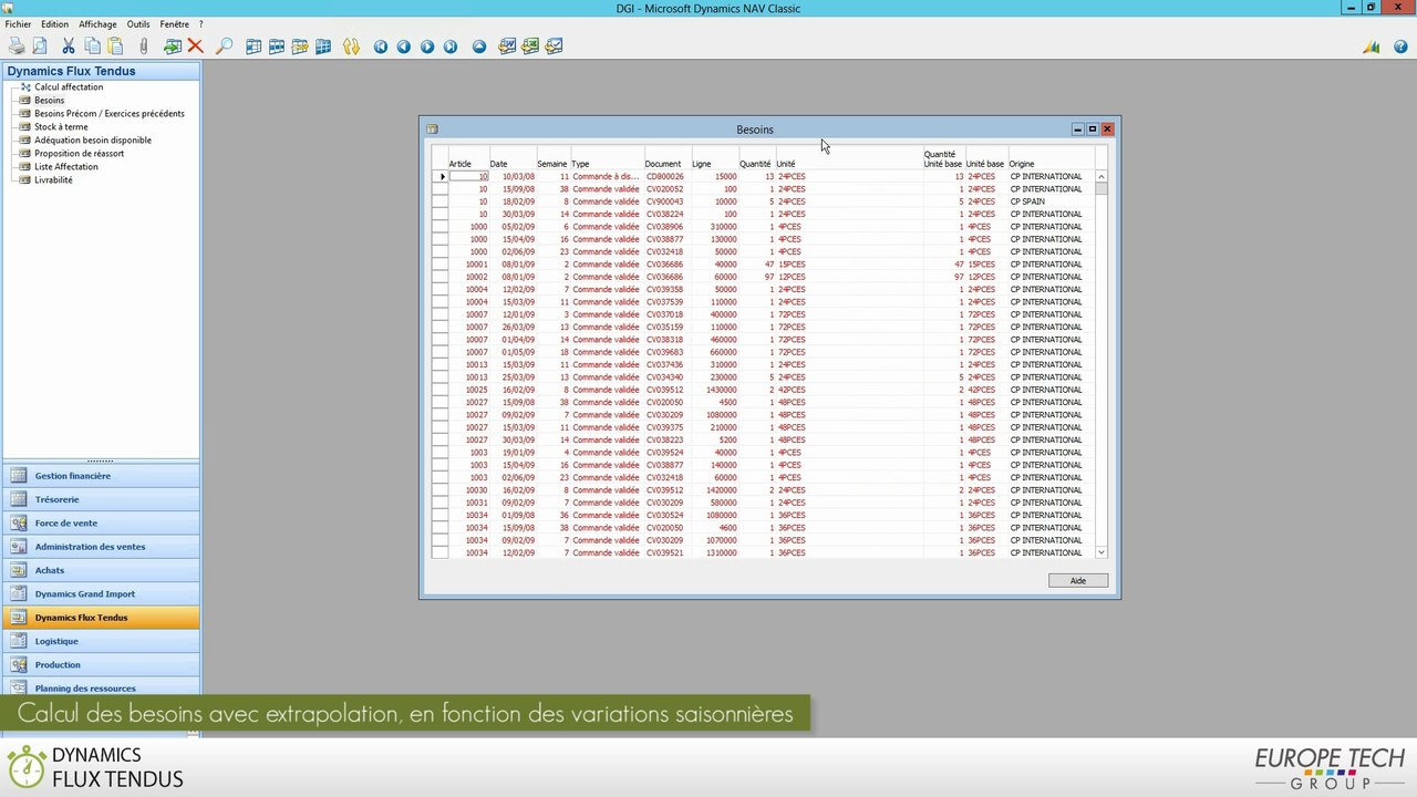 Dynamics Flux Tendus - Démonstration du vertical Microsoft Dynamics NAV