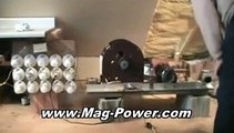 Build a Homemade Magnet Motor Quickly and Easily With Magnet Motor Kits