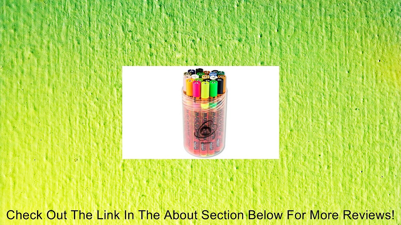 Molotow One4All 127 HS 20er Main Kit 2 Review