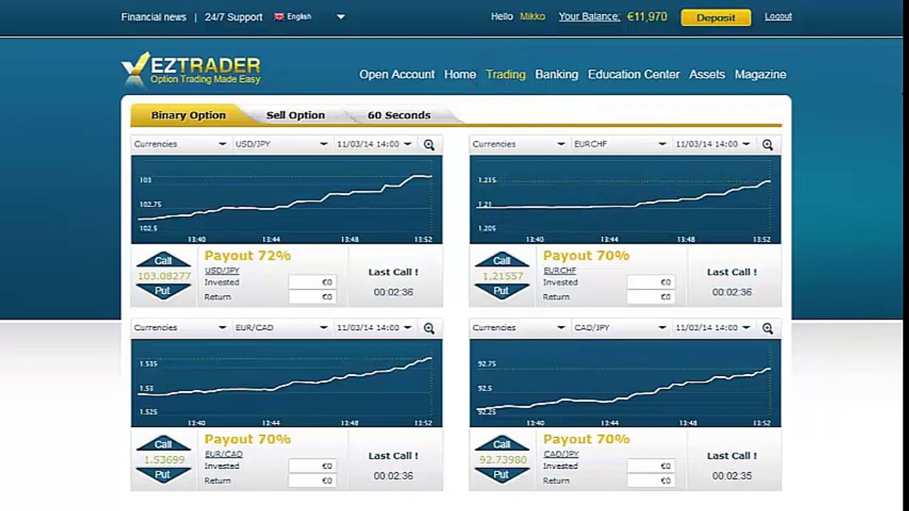 Binary Options EZTrader Demo ▶ RANSKA
