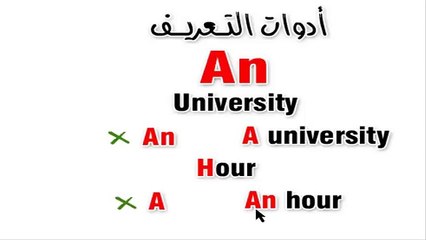 كورس تعلم اللغة الإنجليزية المستوي الأول الجزء 6 أدوات التعريف