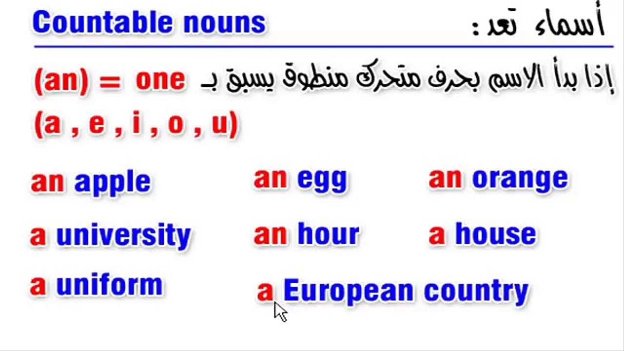كورس تعلم اللغة الإنجليزية المستوي الثاني الجزء...