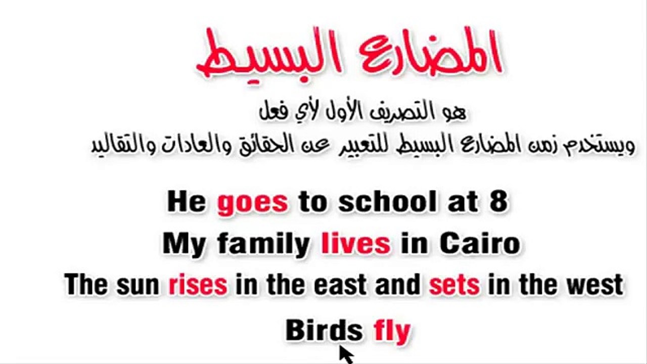 كورس تعلم اللغة الإنجليزية المستوي الثاني الجزء...