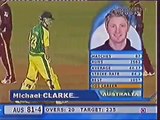 Chris Gayle Crazy  But West Indies Won against Australia 2006 Champions Trophy