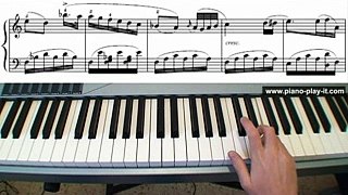 Fur Elise Piano Tutorial Part 2 Beethoven