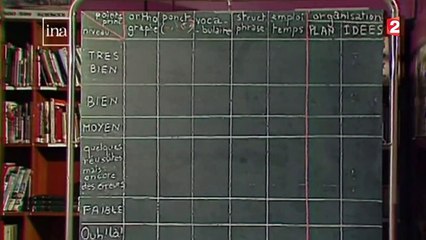 Le carnet de notes, l'angoisse de tous les élèves