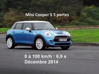 Vidéo : le 0 à 100 km/h à bord de la Mini Cooper S 5 portes