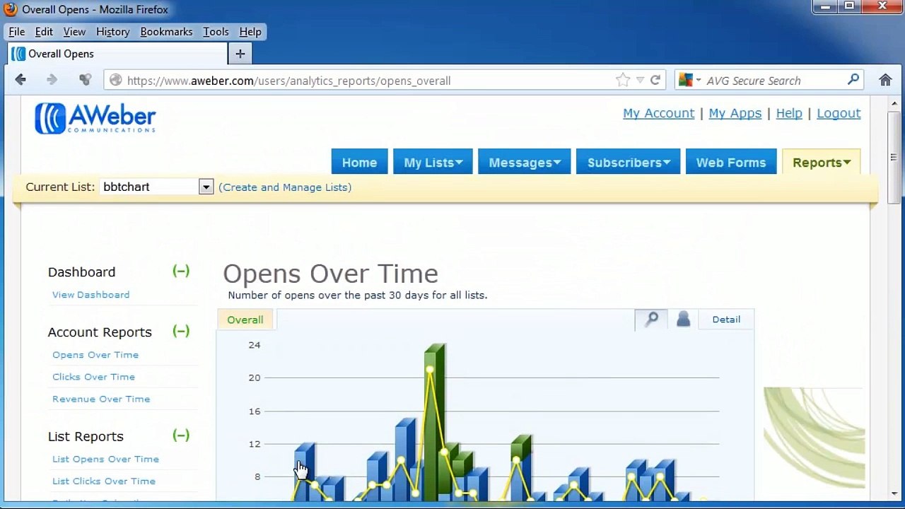 How To Track Clicks Through Aweber