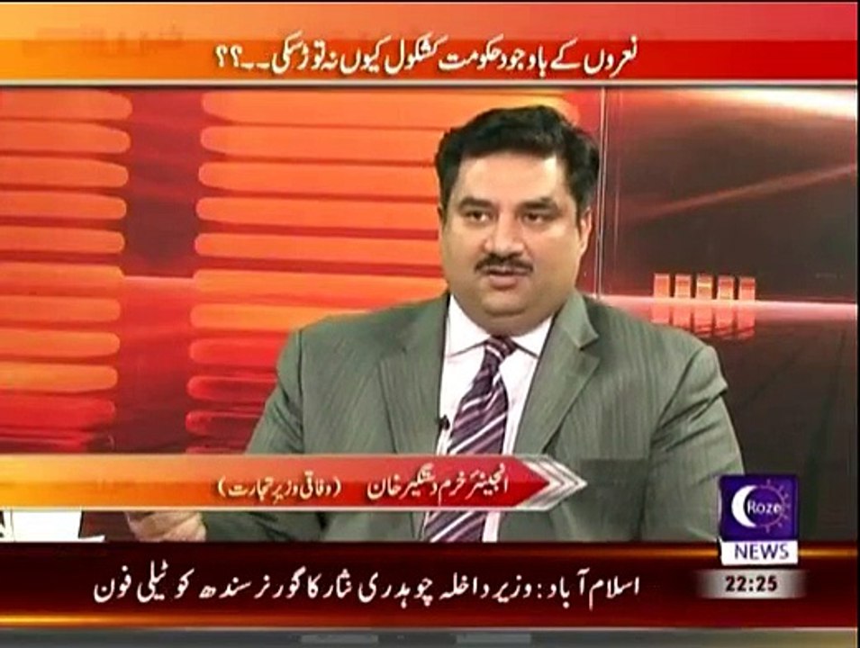 Khabar Roze Ki - 11th December 2014